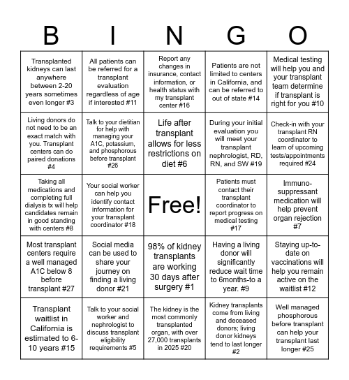Kidney Transplant Bingo 😎 Bingo Card