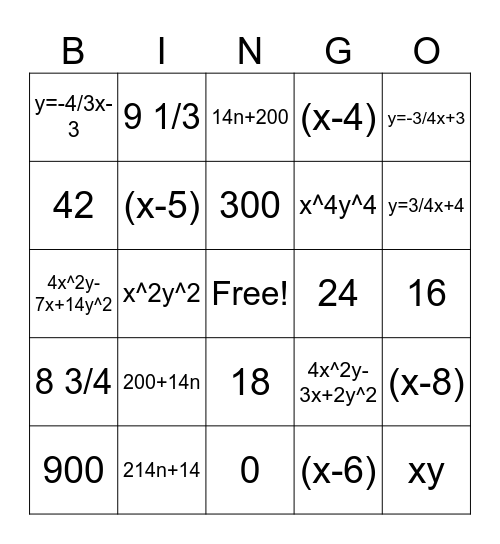 Keystones Bingo Card