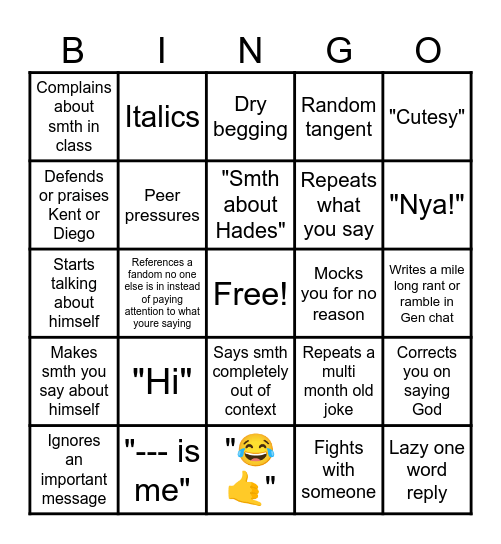 Mike Bingo Card