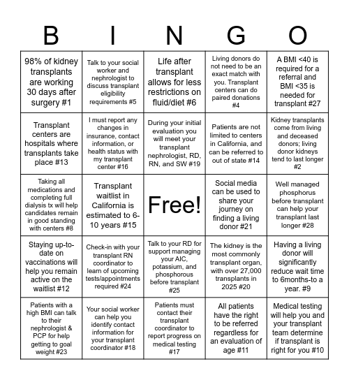 Kidney Transplant 😎 Bingo Card