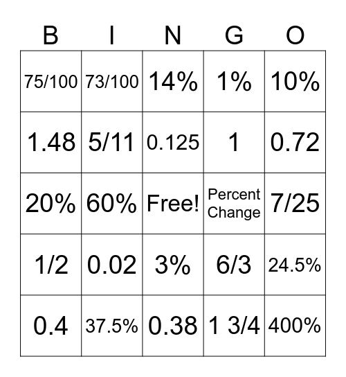Converter Cross Off Bingo Card