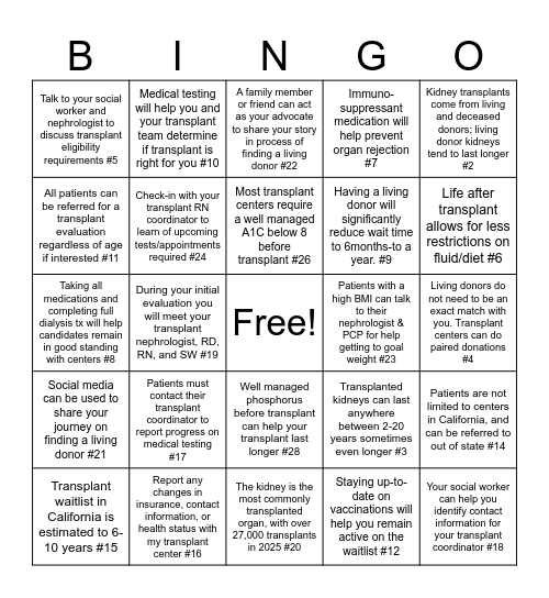 Kidney Transplant😎 Bingo Card