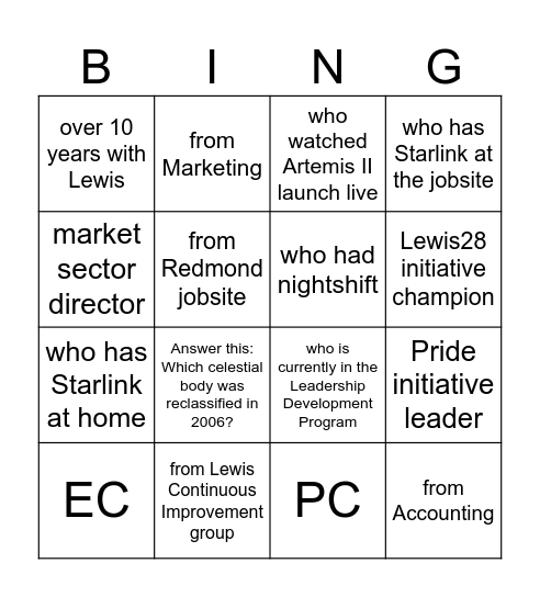 FIND SOMEONE... Bingo Card