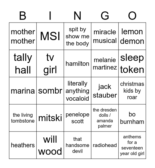 character playlists on spotify bingo Card