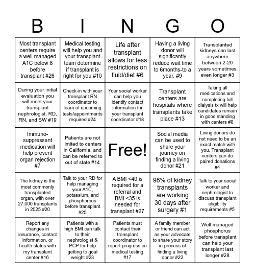 Kidney Transplant😎 Bingo Card