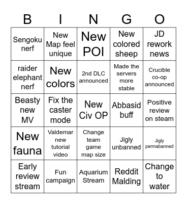 Aoe4 new dlc Bingo Card