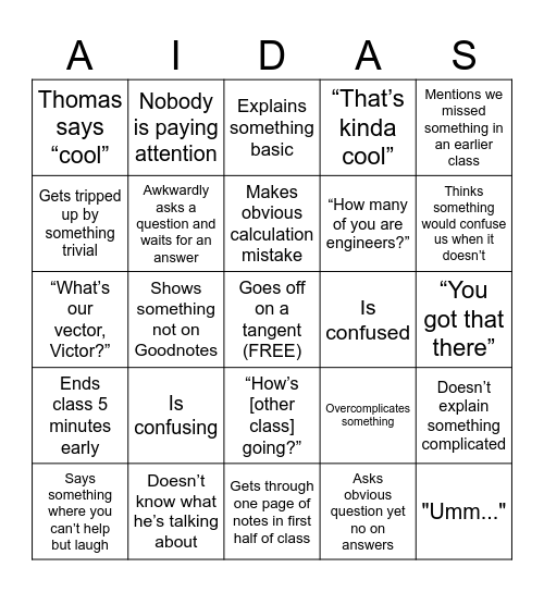 Aidas MTH254 Bingo Card