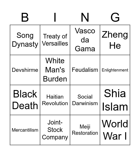 AP World Bingo Card