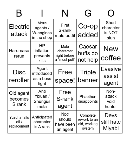 Zenless Zone Zero 3.X Bingo Card