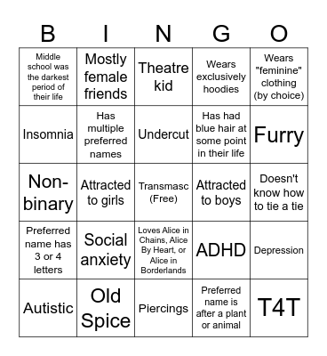 Transmasc Bingo Card