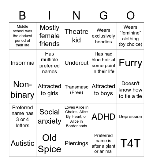 Transmasc Bingo Card