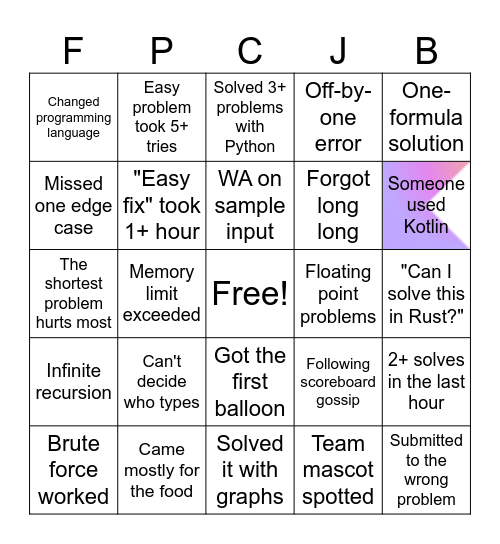 FPC Checklist Bingo Card