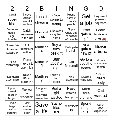 2026 bingo (made right before 1st of may) Bingo Card