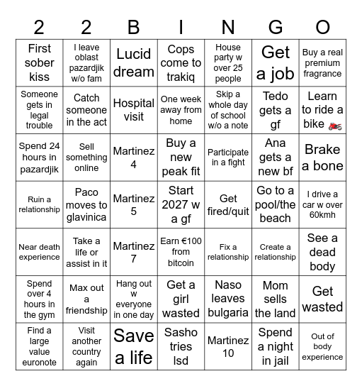 2026 bingo (made right before 1st of may) Bingo Card