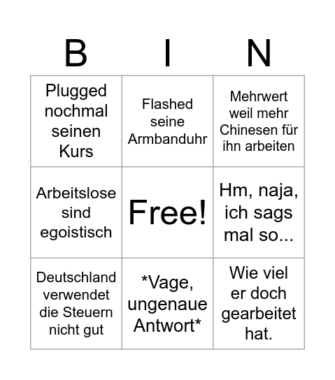 Minderwertigkeits Bingo Card