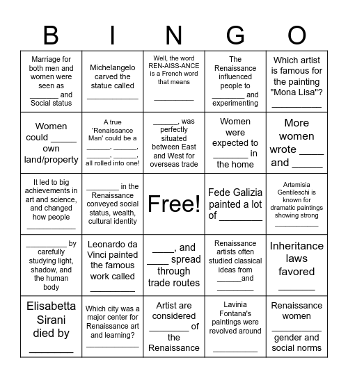 9.9 Brazil, São Paulo Renaissance Bingo Card