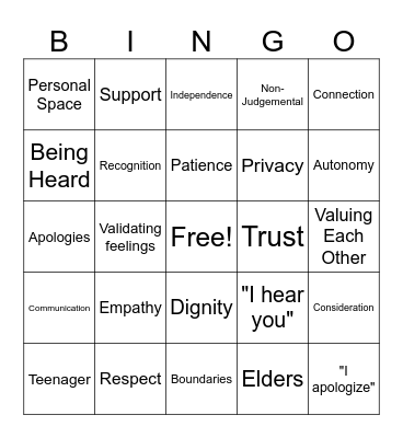 Respect, Boundaries, Autonomy & Being Heard Bingo Card