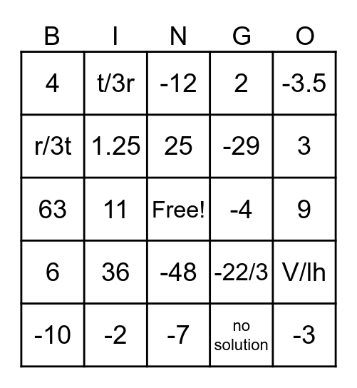 Solving Equations Bingo Card