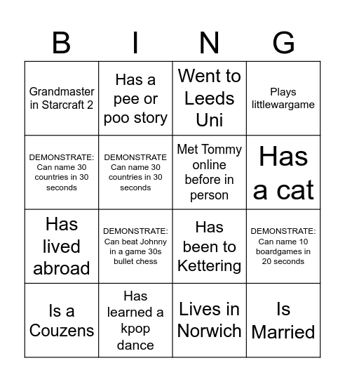 Tommy's 30th Bingo Card