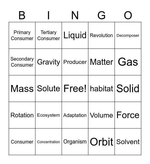 5th Grade Science Bingo Card