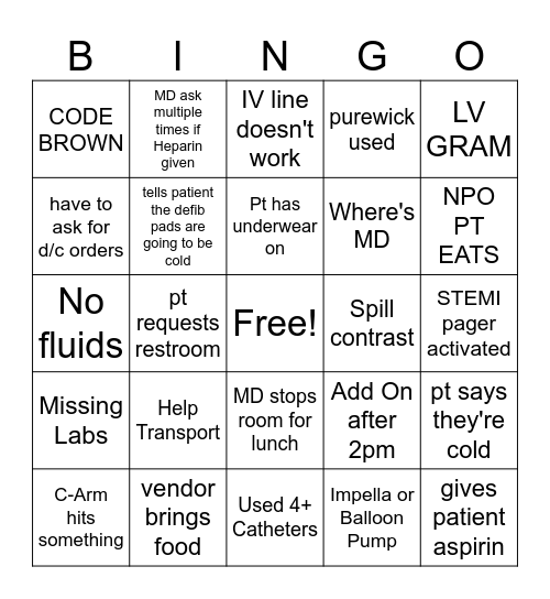 Cath Lab BINGO Card