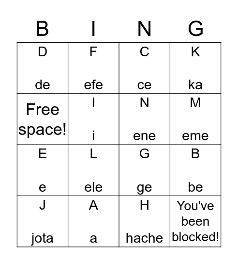 Las Letras A-N  Bingo Card