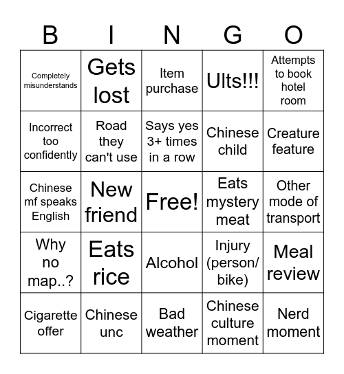 Tip2tip bingo Card