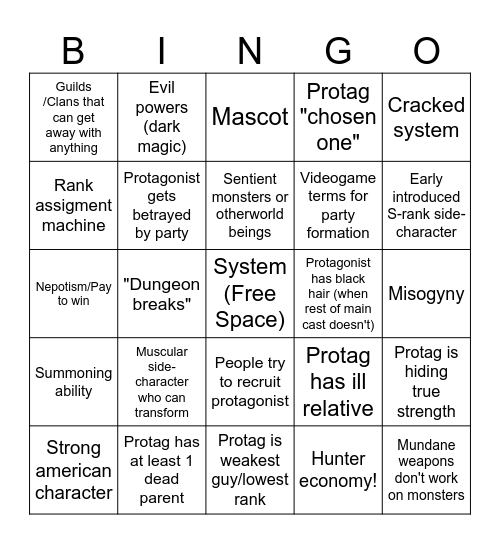 Hunter Manhwa Bingo Card