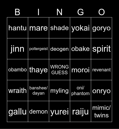 Phasmophobia Bingo Card