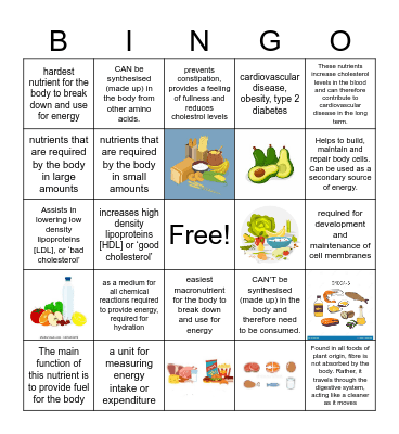 MACRONUTRIENTS Bingo Card
