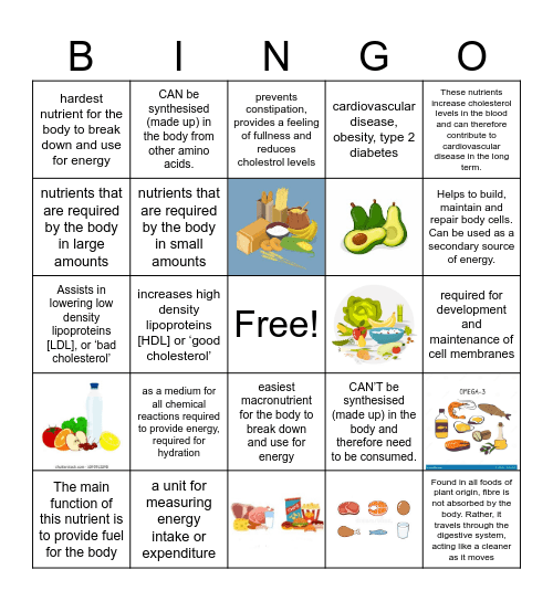 MACRONUTRIENTS Bingo Card