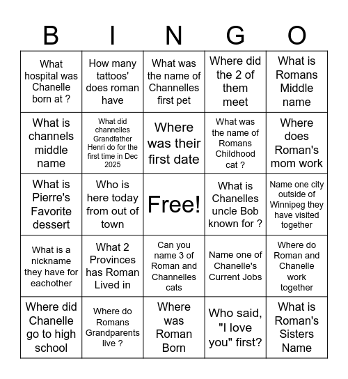 How Well Do you Know the Bride and Groom Bingo Card