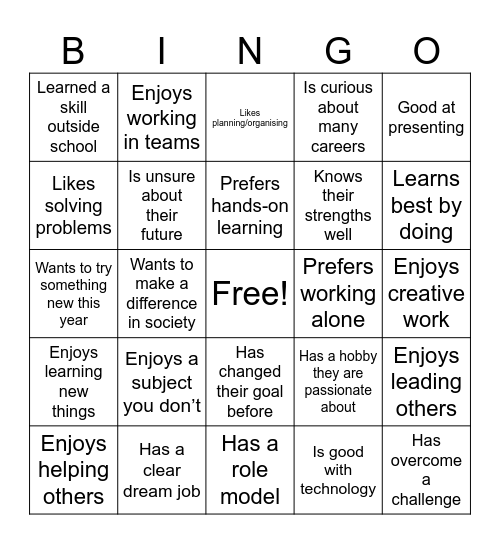 ECG S1 Bingo Card