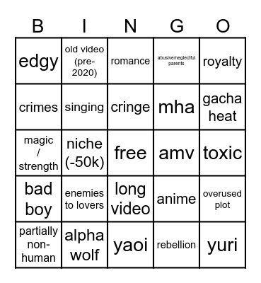 Gacha Bingo Card