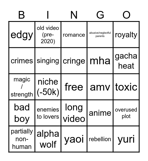 Gacha Bingo Card