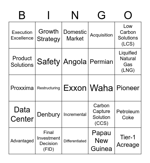 1Q 2026 Earnings Call Bingo Card