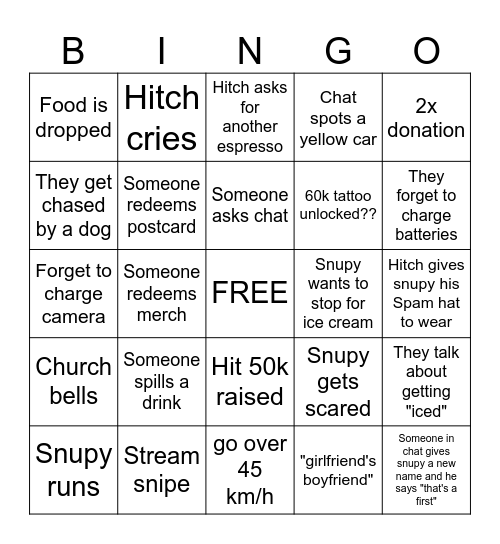 Random Tandom - Day 26 (last day fr this time) Bingo Card