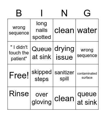 Hand Hygiene Day !!!! Bingo Card