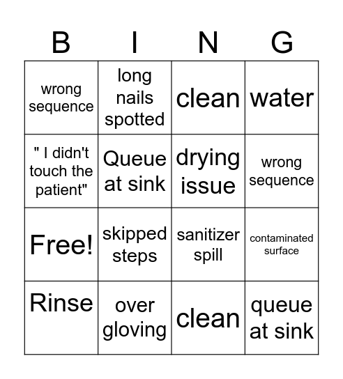 Hand Hygiene Day !!!! Bingo Card