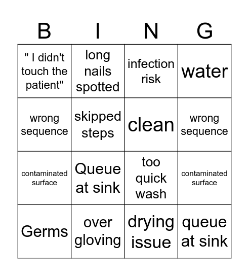 Hand Hygiene Day !!!! Bingo Card