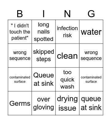 Hand Hygiene Day !!!! Bingo Card