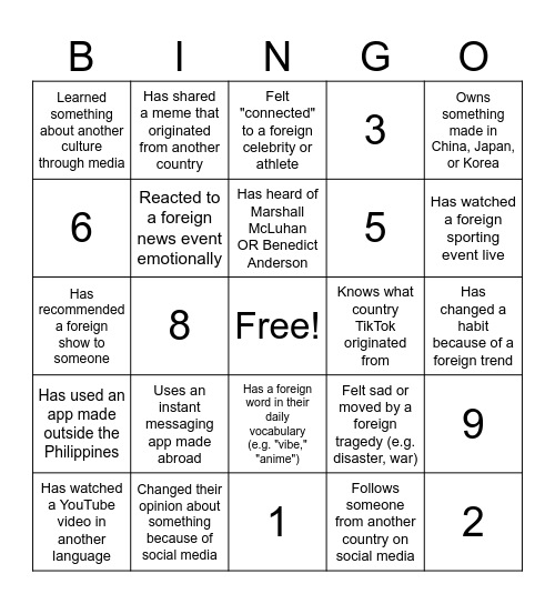 You're Already Global Bingo Card