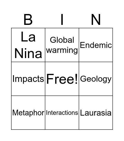 Pre Human Australia Bingo Card