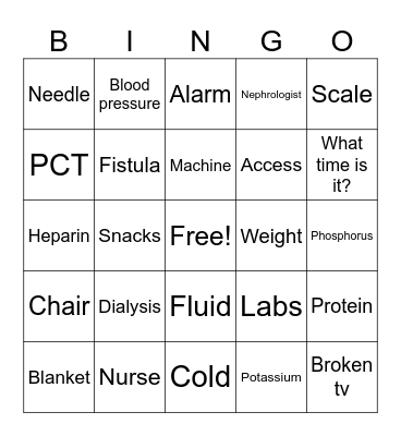 Dialysis Bingo Card