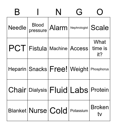 Dialysis Bingo Card