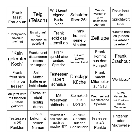 Rosins Restaurant Bingo v5 Bingo Card