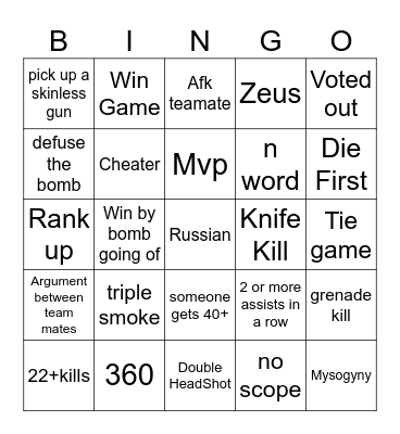 Tea Cs Bingo Card
