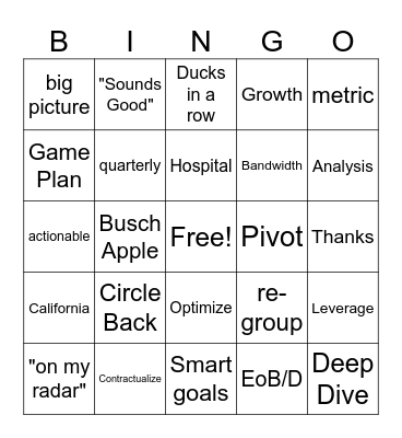 Alex's Call Bingo Card