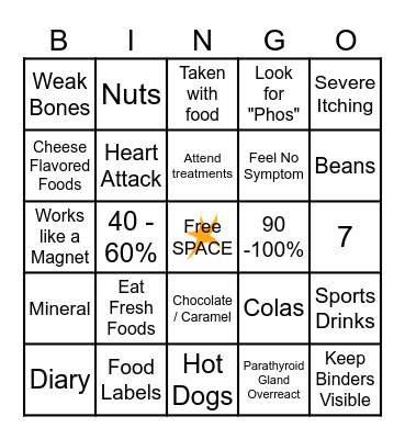 Phosphorus BINGO Card
