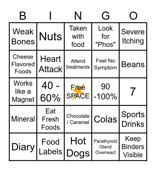 Phosphorus BINGO Card